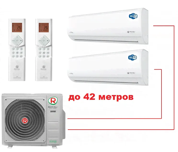 Royal Clima 2RMN-14HN+RCI-TMN09HN комплект-0
